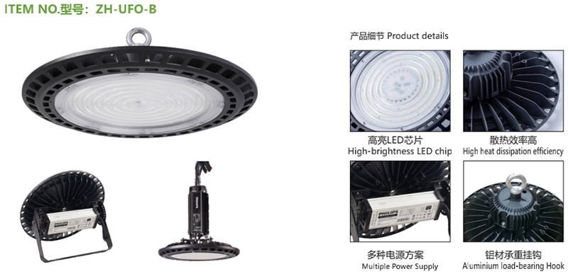 ITEM NO.:ZH-UFO-B(图2)